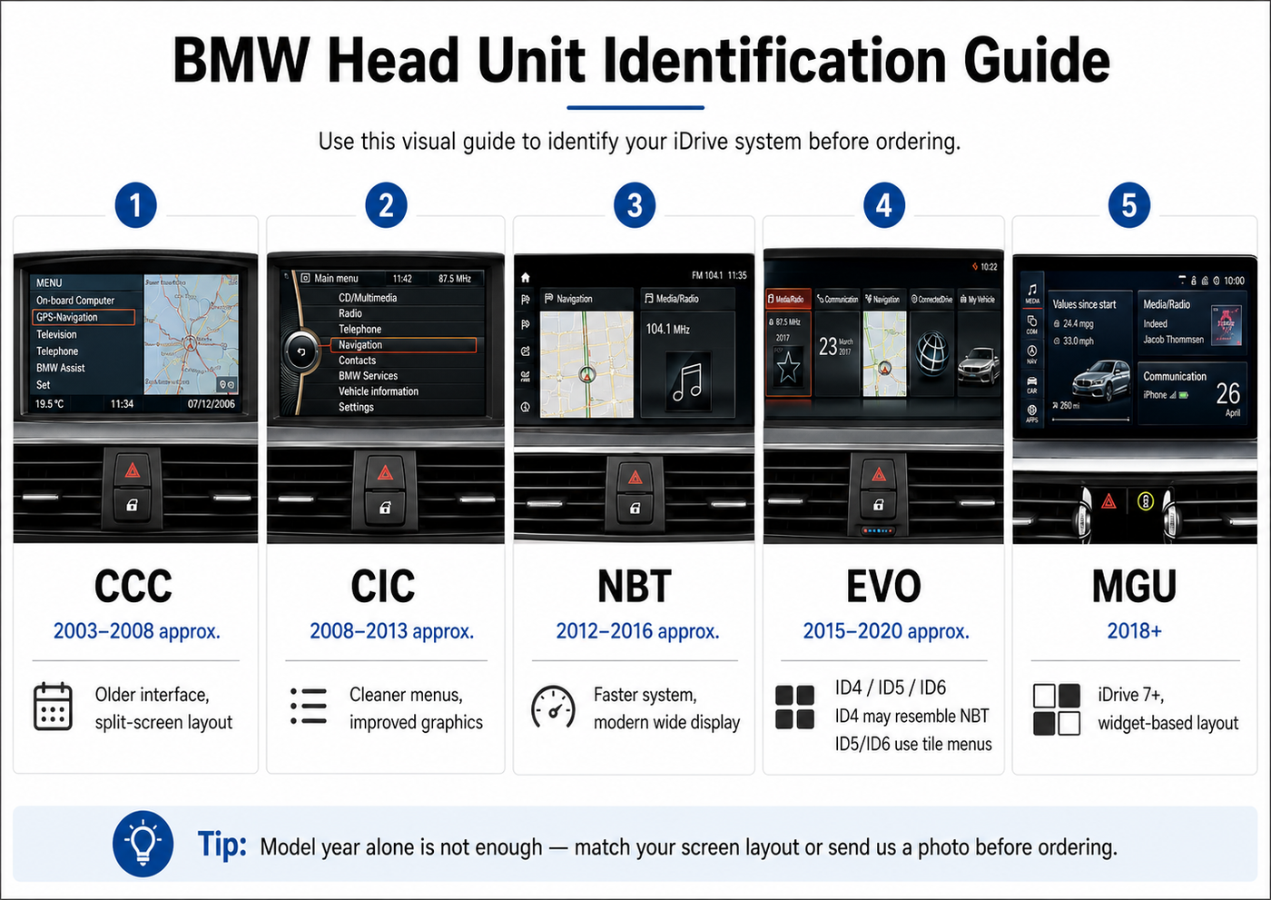 Wireless BMW Apple Carplay Module