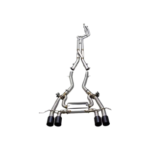 Full Systems